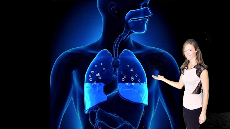 Болезни дыхательной системы